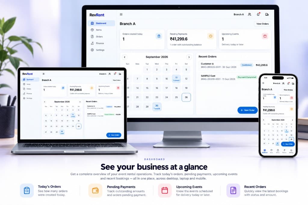 RevRent dashboard on desktop, laptop and mobile