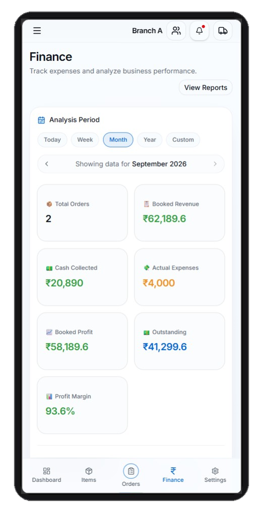 RevRent finance overview with revenue and expense metrics